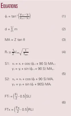 Th Algorithm Helps T1 Th Algorithm Helps T1