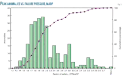 Th Cased Pipe 01 Th Cased Pipe 01