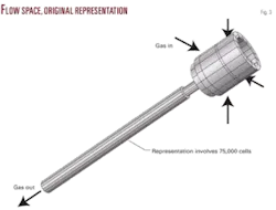 Th Cfd Technoiques 03 Th Cfd Technoiques 03