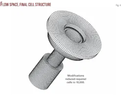 Th Cfd Technoiques 04 Th Cfd Technoiques 04