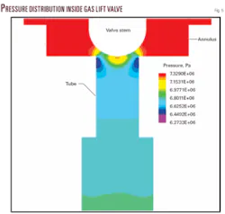 Th Cfd Technoiques 05 Th Cfd Technoiques 05