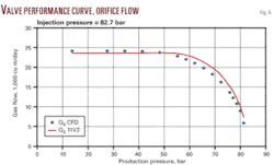 Th Cfd Technoiques 06 Th Cfd Technoiques 06