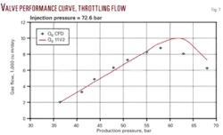 Th Cfd Technoiques 07 Th Cfd Technoiques 07