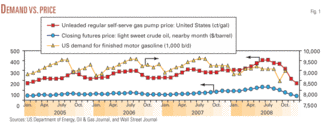 Th Driving Habits 01