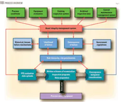 Th Effective Risk 03 Th Effective Risk 03