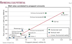 Th Encana Banking 02 Th Encana Banking 02