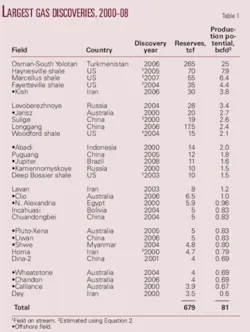 Th Equation Aids T1 Th Equation Aids T1