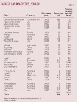 Th Equation Aids T1 Th Equation Aids T1