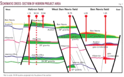 Th Exxonmobil Group 02 Th Exxonmobil Group 02