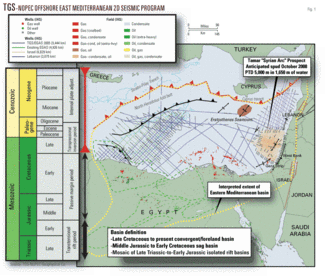 Th Giant Oil Prospects 01