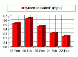 Th Hotline3 Th Hotline3