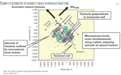 Th Hydraulic Fracturing 01 Th Hydraulic Fracturing 01