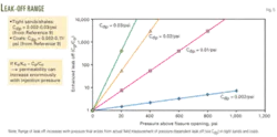 Th Hydraulic Fracturing 05 Th Hydraulic Fracturing 05