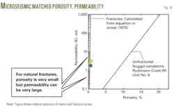Th Hydraulic Fracturing 10 Th Hydraulic Fracturing 10
