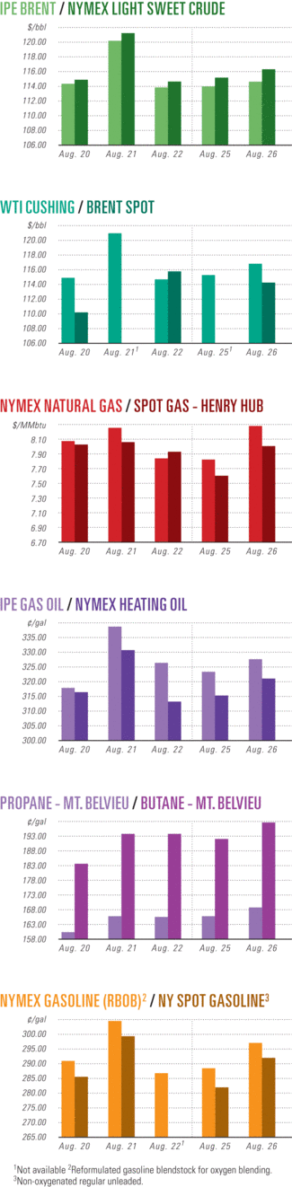 Th Industryscore01