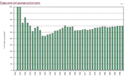 Th Iraqs Oil Prospects 02 Th Iraqs Oil Prospects 02