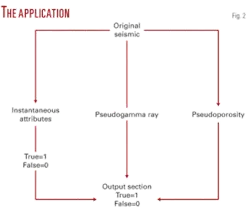 Th Logical Expression 02 Th Logical Expression 02