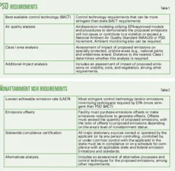 Th Many 01 Th Many 01