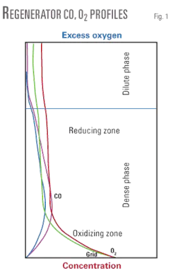 Th Marathon Refineries 01 Th Marathon Refineries 01