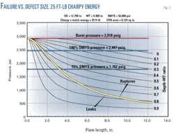 Th Modified Equation 04 Th Modified Equation 04
