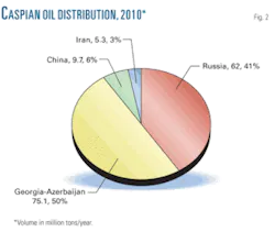 Th New Caspian 02 Th New Caspian 02