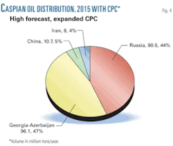 Th New Caspian 04 Th New Caspian 04