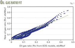 Th New Correlations 01 Th New Correlations 01