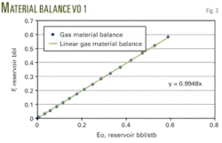 Th New Correlations 03 Th New Correlations 03