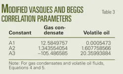 Th New Correlations T2 Th New Correlations T2