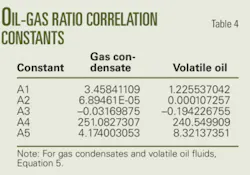 Th New Correlations T4 Th New Correlations T4