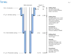 Th New Olefin Based 03 Th New Olefin Based 03