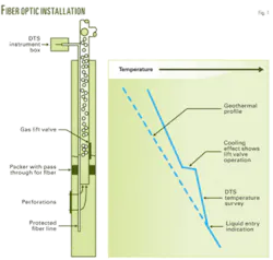 Th New Software Moves 01 Th New Software Moves 01