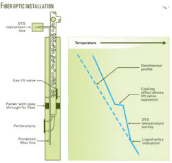Th New Software Moves 01 Th New Software Moves 01