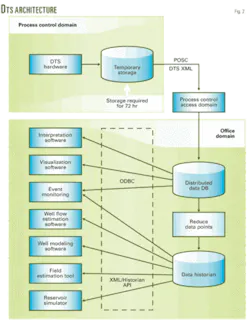 Th New Software Moves 02 Th New Software Moves 02