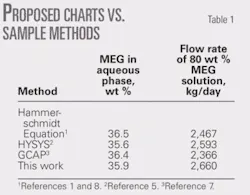 Th Newmethod01 Th Newmethod01