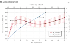 Th Newmethod06 Th Newmethod06