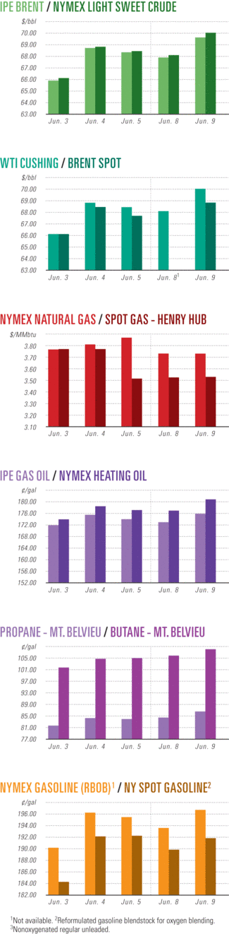 Th Ogj Newsletter 01