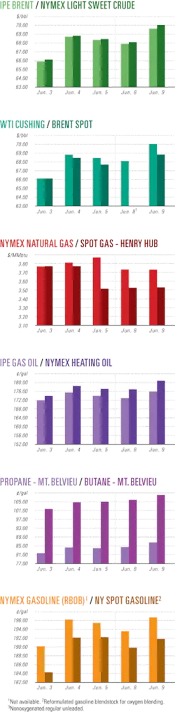 Th Ogj Newsletter 01 Th Ogj Newsletter 01