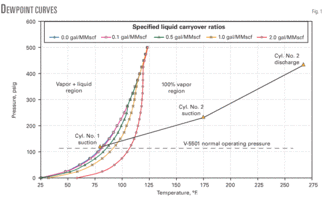 Th On Line Liquid 01