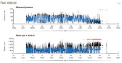 Th Pattern Recognition 02 Th Pattern Recognition 02