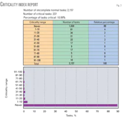 Th Refiners Should 03 Th Refiners Should 03