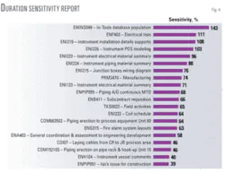 Th Refiners Should 04 Th Refiners Should 04
