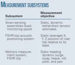 Th Reliable Fshr 06 Th Reliable Fshr 06