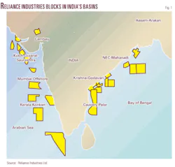 Th Reliance Niko 01 Th Reliance Niko 01