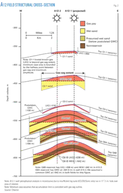 Th Sand Control 02 Th Sand Control 02