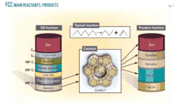 Th Saudi Aramco 03 Th Saudi Aramco 03
