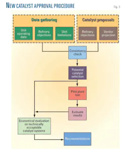 Th Saudi Aramco 04 Th Saudi Aramco 04
