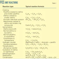 Th Saudi Aramco T1 Th Saudi Aramco T1