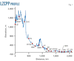 Th Scheduling Software 01 Th Scheduling Software 01