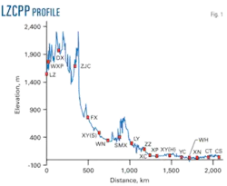 Th Scheduling Software 01 Th Scheduling Software 01